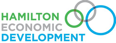 Hamiltons Economic Development Office Wordcamp Hamilton 2016