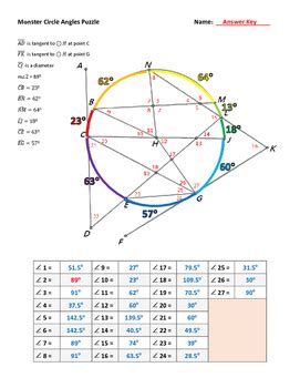 Found this problem today and i've been struggling to wrap my head around it. The Giant Circle Challenge Worksheet - Breadandhearth