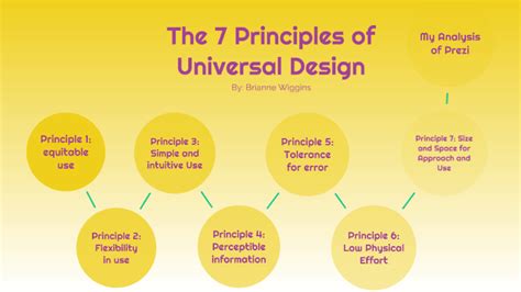 The 7 Principles Of Design Brianne By Camilla Islifu