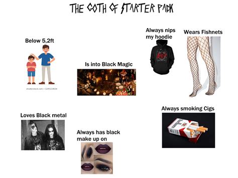 The Goth Girlfriend Starter Pack R Starterpacks Starter Packs Know Your Meme