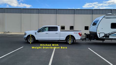 Who actually uses a weight distributing hitch? | Page 2 | F150gen14.com -- 2021+ Ford F-150