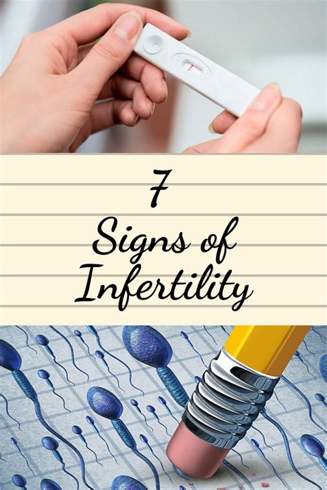 Signs Of Fertility In Women And Men Signs Of Infertility Infertility Letrozole Fertility