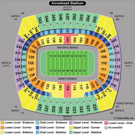 Arrowhead Stadium Seat Map