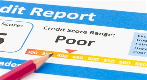 We did not find results for: Can a credit union help with a loan if you have a poor credit score? - Scotland Debt Solutions