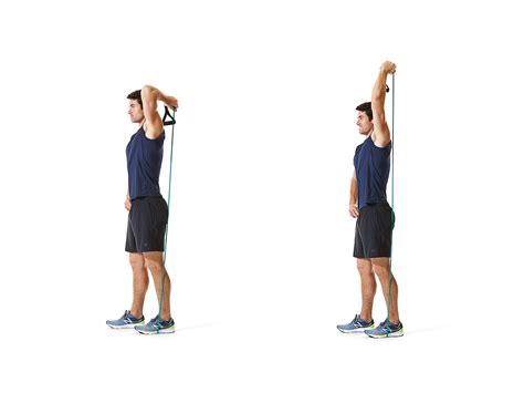 Single Arm Overhead Triceps Extension Video Watch Proper Form Get