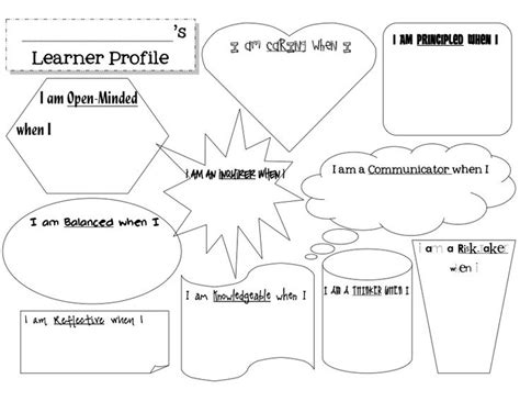 Learner Profile Template Teaching Practices Teaching Activities Teaching Tips Middle School