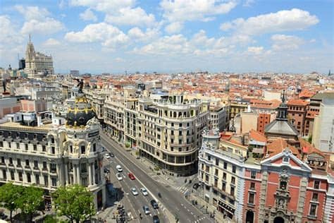Una vez traspasada la propiedad, el nuevo propietario puede termina. Where to Stay in Madrid: Best Areas & Hotels, 2019 ...