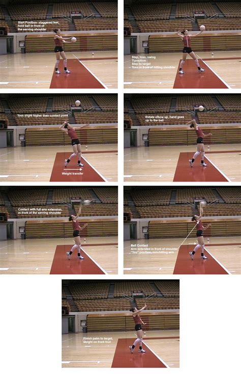 Jump Float Serve With Jim Stone Coaches Insider
