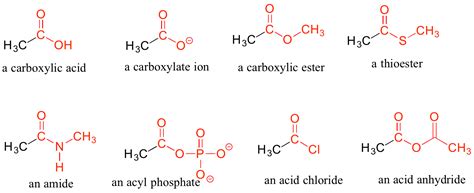 Carboxylic acids are weak acids which dissociate partially in the water. 1.2: Functional groups and organic nomenclature ...