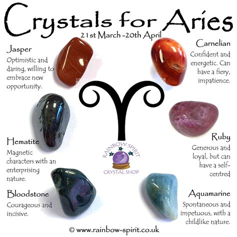 Aries Birthstones Crystal Set