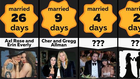 comparison 50 of the shortest celeb marriages ever shortest celebrity marriages youtube