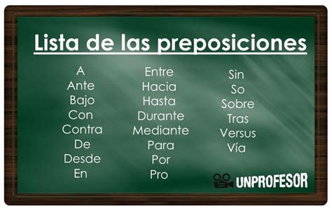 Las preposiciones en español Lista para estudiar Preposiciones español Preposiciones