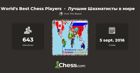 Worlds Best Chess Players Лучшие Шахматисты в мире Club Déchecs