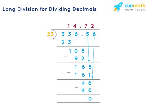 Dividing Decimals The Easy Way Methods Problems