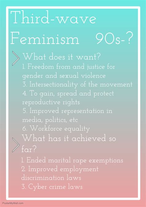 What Is Third Wave Feminism Feminism