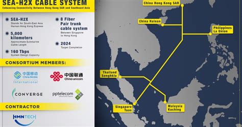 5K Km Submarine Cable To Connect PH SEA Hong Kong By 2024 PNA