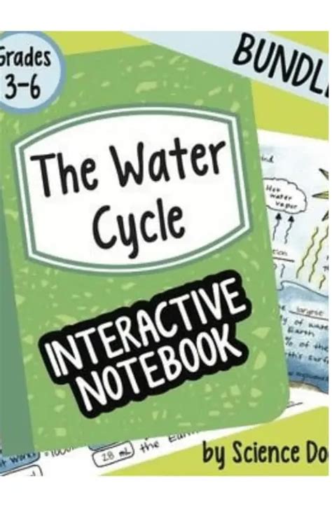 Free Interactive Notebook To Teach The Water Cycle