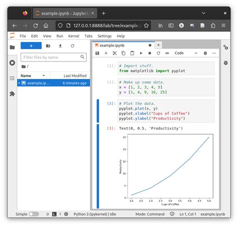 Jupyter Notebook Rcif