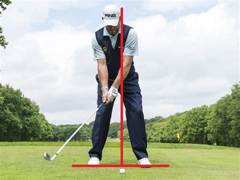 Golf Ball Position Correct Stance For Every Club Explained Projectgolf