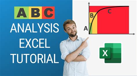 Abc Analysis Step By Step Tutorial In Excel With Products Youtube