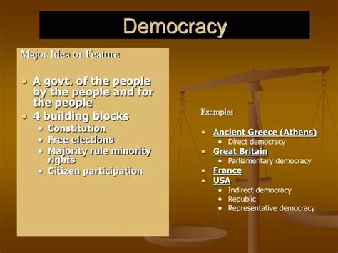Ppt Democracy Powerpoint Presentation Free Download Id9663449