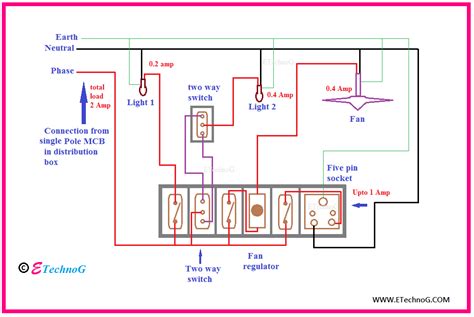 Electrical house wiring is the type of electrical work or wiring that we usually do in our homes and offices, so basically electric house wiring but if the. Single Room Wiring Diagram(House Wiring) | Electrical circuit diagram, House wiring, Electrical ...