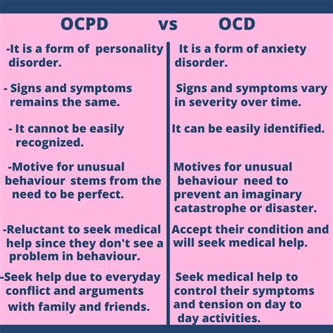 The Five Types Of Obsessive Compulsive Disorder Psych