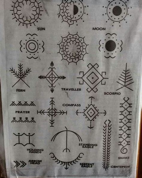 30 filipino symbols ideas filipino tattoos filipino filipino tribal tattoos