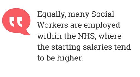 The Social Worker Salary And Pay Guide