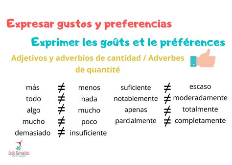Adverbioscantidad Ecole Cervantes