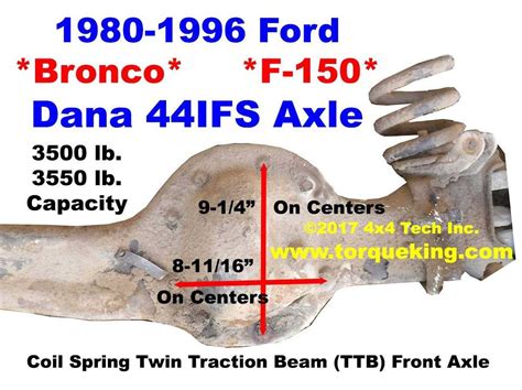 Understanding The Anatomy Of The Front Axle In The 2015 Ford F150