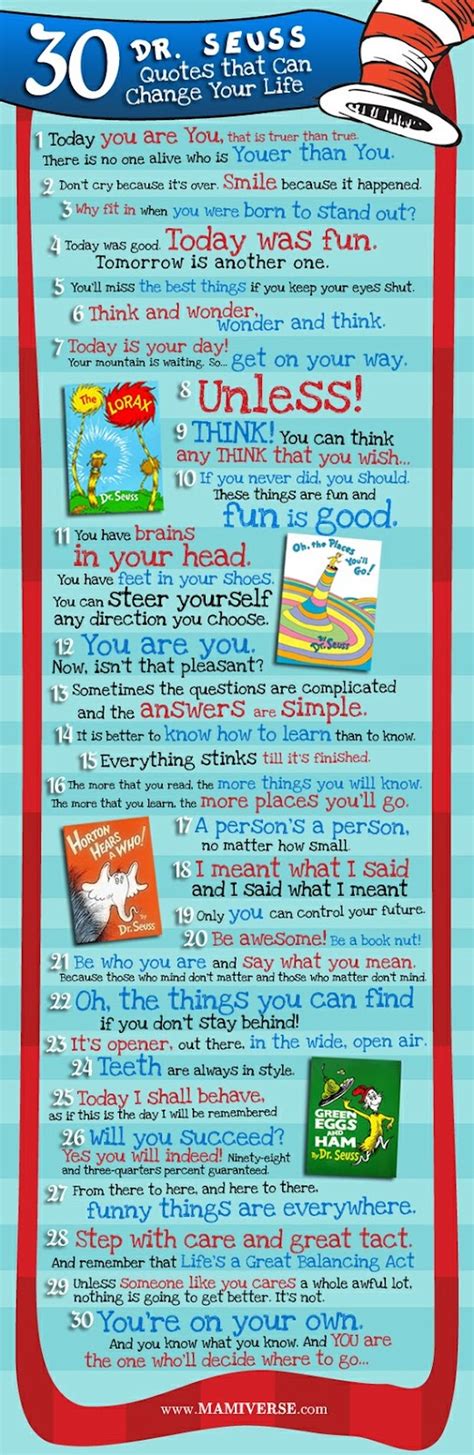 Mind Body And Spirit Keys To Happiness 30 Dr Seuss Quotes
