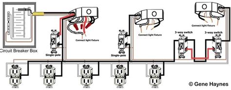 The basic home electrical wiring diagrams described above should have provided you with a good understanding. House Wiring Diagram South Africa - Wiring Diagram And Schematic Diagram Images