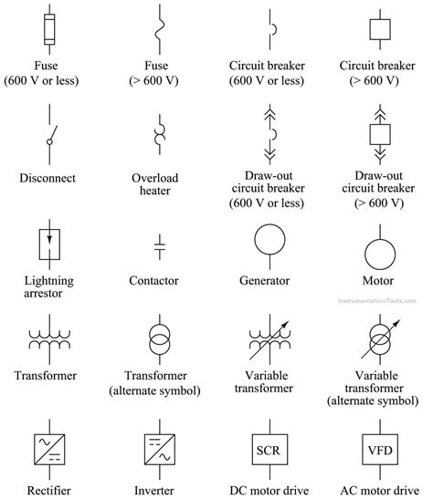 Electrical Wiring Diagram Symbols Industries Wiring Diagram