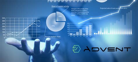 Advent Technologies Investor Day To Highlight Companys Recent Product