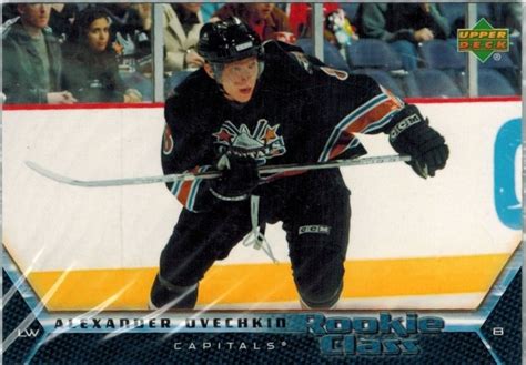 Check spelling or type a new query. Off the Post: Alexander Ovechkin Scores 1200th Career Point!