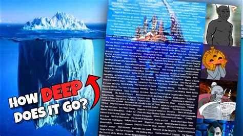 The Elder Scrolls Lore Iceberg Explained Part 1 Game Videos