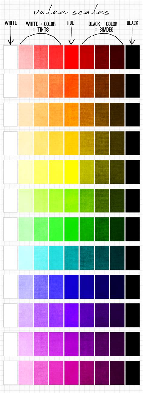 Color Value Scales Top Image Row 2 Left Right Row 3 And 4 Bottom Image