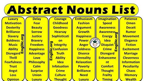 A List Of Abstract Nouns Engdic