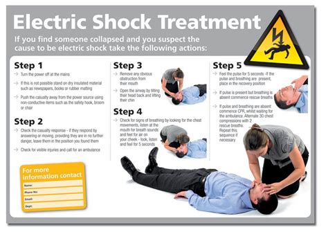 Plasticlaminated Electric Shock Treatment Poster W Photos Safetyshop