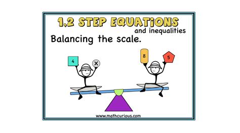 Equations And Inequalities Balance The Scales Mathcurious