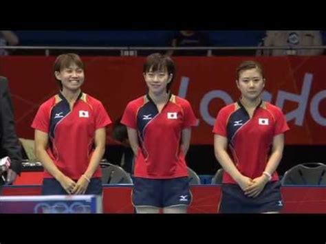 ソウルオリンピックで卓球が正式競技となる。 1991年 第41回世界卓球選手権を千葉 幕張メッセで開催する。 1995年 石川六郎が会長に就任。 1998年 飯田亮 セコム最高顧問が会長に就任 。 2001年 第46回世界卓球選手権を大阪市中央体育館で開催する。 卓球 オリンピック 正式種目, オリンピックの卓球競技 ...