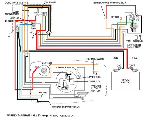 F = four stroke x = ox66 advanced fuel injection z = high pressure direct injection: Yamaha 60 Outboard Wiring Diagram Pdf - Wiring Diagram Schemas