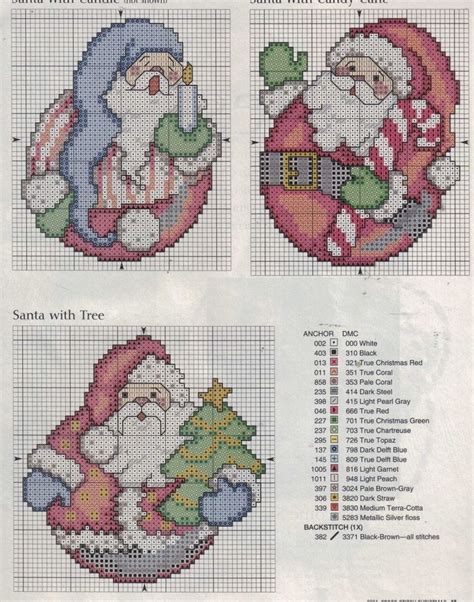 Graficos Punto De Cruz Gratis Navidad30 Christmas Cross Stitch