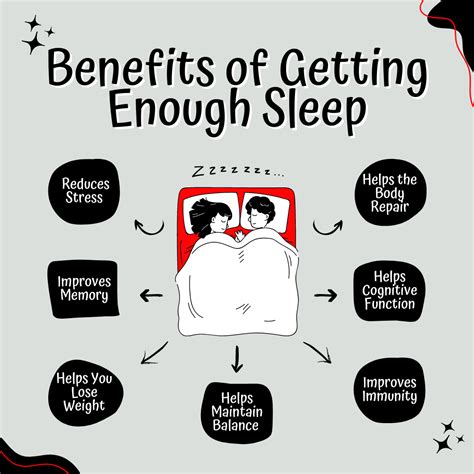 Benefits Of Getting Enough Sleep — Eat For Wellness