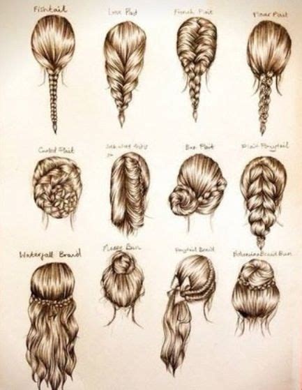 The angles are tricky, the sections get jumbled, and. Different Types of Braids | cosmetologyx101