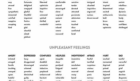 List of Feeling words — Naomi Light | Feeling words list, Words to use