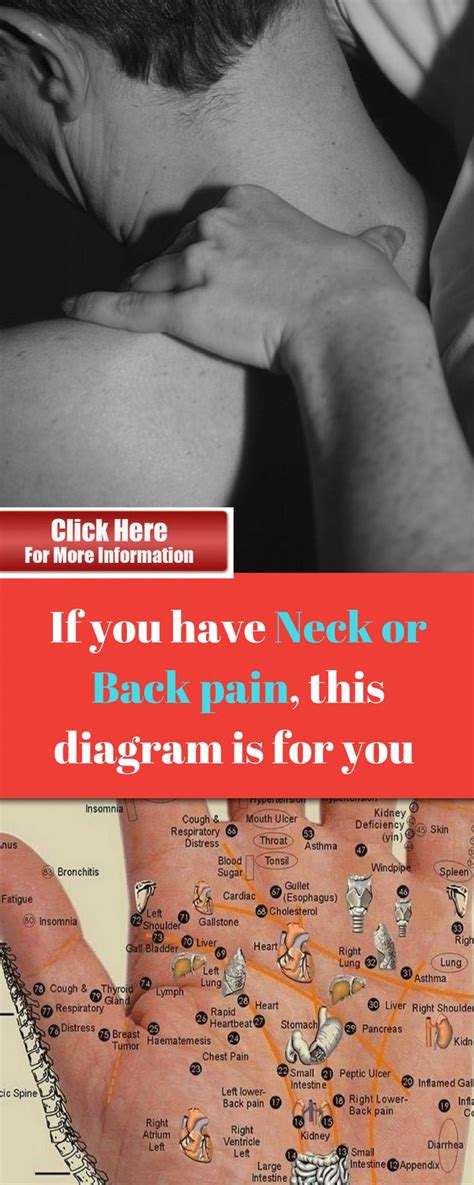 Pin On Best Massage Tips