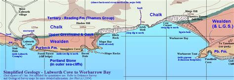 Lulworth Cove Dorset Geology Field Trip Guide To The