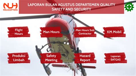 Laporan Bulanan Safety Meeting Agustus 2022 By Quality Safety Security Nuh